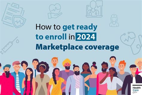 Open Enrollment for 2024 coverage starts soon! Prepare today.